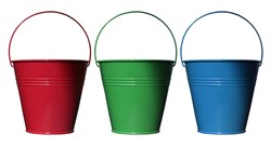 How To Find Direction In Your Job Search: The 3 Buckets Method
