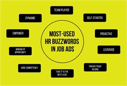 Ten HR Buzzwords that Might Hurt Your Job Ads