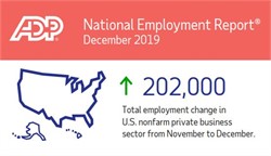 Big Jobs Boost in December